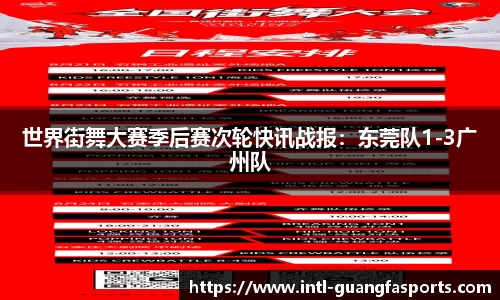 世界街舞大赛季后赛次轮快讯战报：东莞队1-3广州队